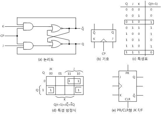 fig14-4