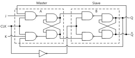 fig14-5