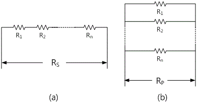 fig1-7