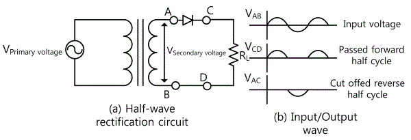 fig10-2