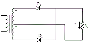 fig10-3