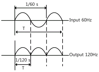 fig10-4