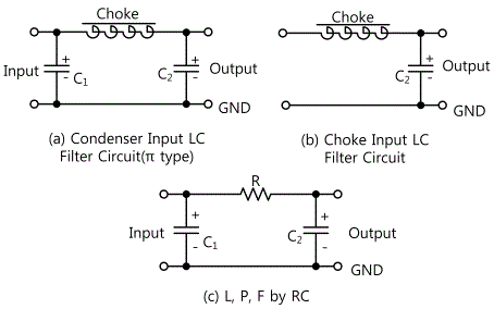 fig10-6