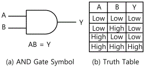 fig13-6
