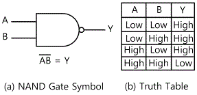 fig13-7