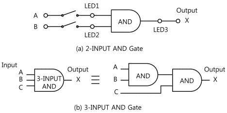 fig13-8
