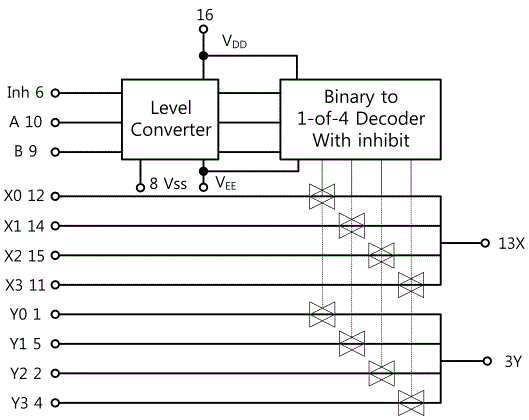 fig15-9