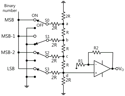 fig16-9