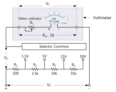 fig2-3