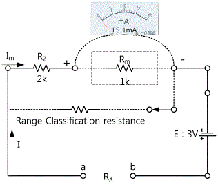 fig2-8