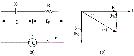 fig3-10