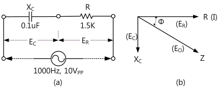 fig3-12