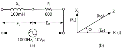 fig3-13