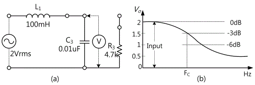 fig3-23