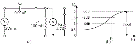 fig3-24