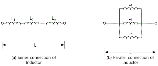 fig3-7