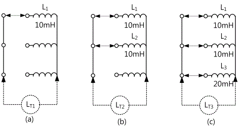 fig13-9