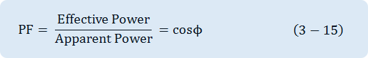 PF=  (Effective Power)/(Apparent Power)  =cosΦ