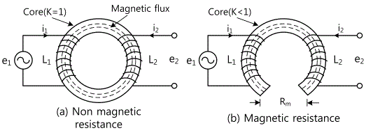 fig4-2