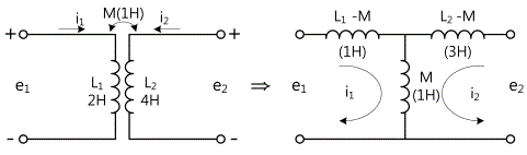 fig4-3