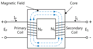 fig4-4