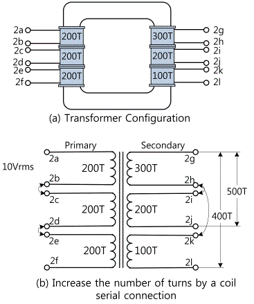 fig4-5