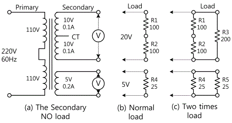 fig4-9