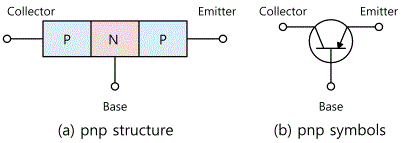 fig5-11