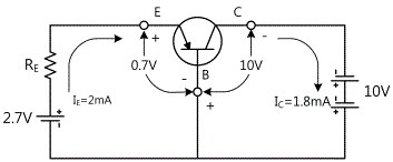 fig5-12