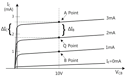 fig5-13