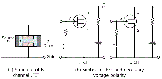 fig6-2