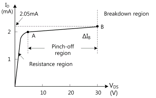 fig6-3