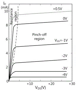 fig6-4