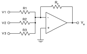 fig02