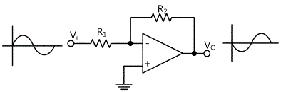 fig8-2