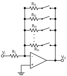 fig8-3