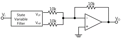 fig9-11