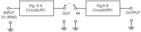 fig9-13