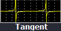 tangent